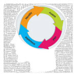 customer_insight2