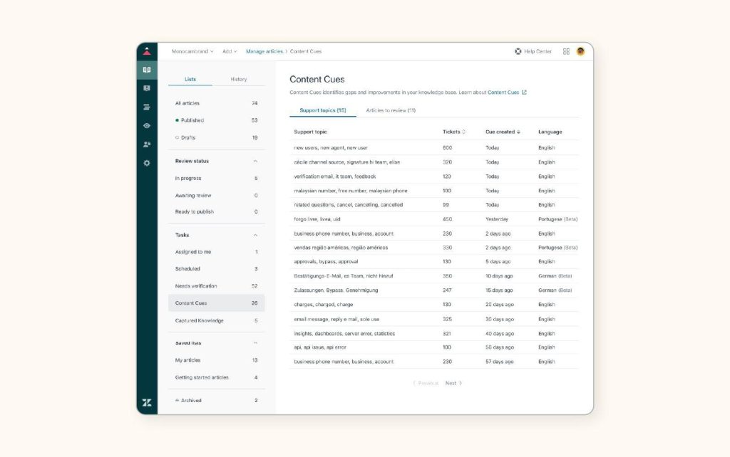 Zendesk
